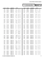 Предварительный просмотр 77 страницы Sony BRAVIA KDL-32EX425 Service Manual