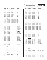 Предварительный просмотр 79 страницы Sony BRAVIA KDL-32EX425 Service Manual