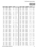 Предварительный просмотр 87 страницы Sony BRAVIA KDL-32EX425 Service Manual