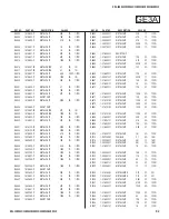 Предварительный просмотр 92 страницы Sony BRAVIA KDL-32EX425 Service Manual