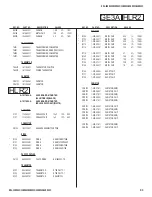 Предварительный просмотр 93 страницы Sony BRAVIA KDL-32EX425 Service Manual