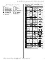 Предварительный просмотр 9 страницы Sony Bravia KDL-32EX520 Service Manual