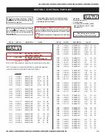 Предварительный просмотр 33 страницы Sony Bravia KDL-32EX520 Service Manual