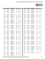 Предварительный просмотр 36 страницы Sony Bravia KDL-32EX520 Service Manual