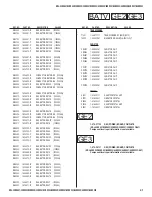 Предварительный просмотр 41 страницы Sony Bravia KDL-32EX520 Service Manual