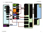 Preview for 11 page of Sony BRAVIA KDL-32EX525 Service Manual