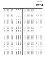 Preview for 42 page of Sony BRAVIA KDL-32EX525 Service Manual