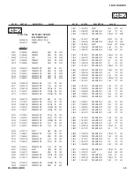 Preview for 45 page of Sony BRAVIA KDL-32EX525 Service Manual