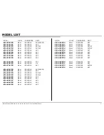 Preview for 3 page of Sony Bravia KDL-32EX725 Service Manual