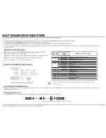 Preview for 10 page of Sony Bravia KDL-32EX725 Service Manual