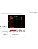 Preview for 11 page of Sony Bravia KDL-32EX725 Service Manual