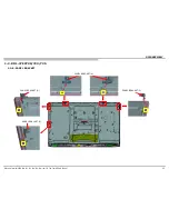 Preview for 35 page of Sony Bravia KDL-32EX725 Service Manual