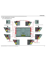 Preview for 83 page of Sony Bravia KDL-32EX725 Service Manual