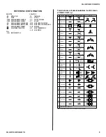 Preview for 8 page of Sony Bravia KDL-32EX729 Service Manual