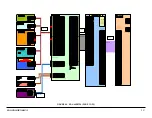 Preview for 12 page of Sony Bravia KDL-32EX729 Service Manual