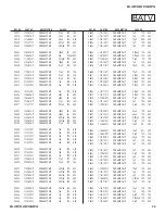 Preview for 46 page of Sony Bravia KDL-32EX729 Service Manual