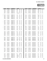 Preview for 47 page of Sony Bravia KDL-32EX729 Service Manual