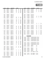 Preview for 52 page of Sony Bravia KDL-32EX729 Service Manual