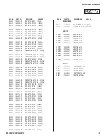 Preview for 53 page of Sony Bravia KDL-32EX729 Service Manual