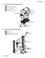 Предварительный просмотр 19 страницы Sony BRAVIA KDL-32FA500 Service Manual