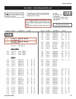 Предварительный просмотр 78 страницы Sony BRAVIA KDL-32FA500 Service Manual