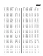 Предварительный просмотр 79 страницы Sony BRAVIA KDL-32FA500 Service Manual