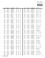 Предварительный просмотр 81 страницы Sony BRAVIA KDL-32FA500 Service Manual