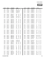 Предварительный просмотр 82 страницы Sony BRAVIA KDL-32FA500 Service Manual