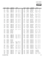 Предварительный просмотр 83 страницы Sony BRAVIA KDL-32FA500 Service Manual