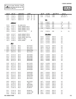 Предварительный просмотр 84 страницы Sony BRAVIA KDL-32FA500 Service Manual