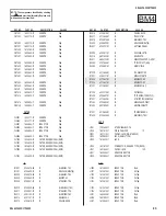 Предварительный просмотр 85 страницы Sony BRAVIA KDL-32FA500 Service Manual