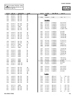 Предварительный просмотр 86 страницы Sony BRAVIA KDL-32FA500 Service Manual