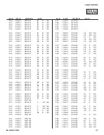 Предварительный просмотр 87 страницы Sony BRAVIA KDL-32FA500 Service Manual