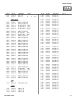 Предварительный просмотр 91 страницы Sony BRAVIA KDL-32FA500 Service Manual