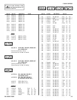 Предварительный просмотр 92 страницы Sony BRAVIA KDL-32FA500 Service Manual