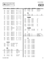 Предварительный просмотр 93 страницы Sony BRAVIA KDL-32FA500 Service Manual