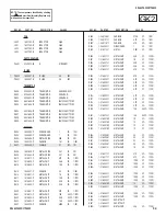 Предварительный просмотр 94 страницы Sony BRAVIA KDL-32FA500 Service Manual