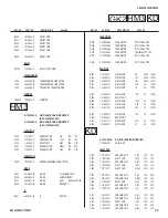 Предварительный просмотр 95 страницы Sony BRAVIA KDL-32FA500 Service Manual