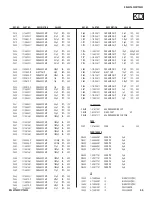 Предварительный просмотр 96 страницы Sony BRAVIA KDL-32FA500 Service Manual