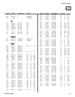 Предварительный просмотр 97 страницы Sony BRAVIA KDL-32FA500 Service Manual