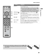 Предварительный просмотр 23 страницы Sony BRAVIA KDL-32L4000 Operating Instructions Manual