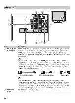 Preview for 14 page of Sony BRAVIA KDL-32L4010 Operating Instructions Manual