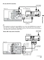 Preview for 17 page of Sony BRAVIA KDL-32L4010 Operating Instructions Manual