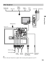 Preview for 19 page of Sony BRAVIA KDL-32L4010 Operating Instructions Manual