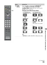 Preview for 25 page of Sony BRAVIA KDL-32L4010 Operating Instructions Manual