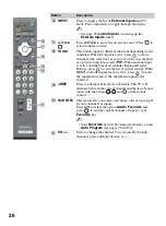 Preview for 26 page of Sony BRAVIA KDL-32L4010 Operating Instructions Manual