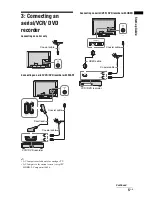 Предварительный просмотр 5 страницы Sony BRAVIA KDL-32L40xx Operating Instructions Manual