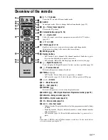 Предварительный просмотр 11 страницы Sony BRAVIA KDL-32L40xx Operating Instructions Manual