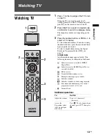 Предварительный просмотр 13 страницы Sony BRAVIA KDL-32L40xx Operating Instructions Manual