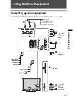 Предварительный просмотр 17 страницы Sony BRAVIA KDL-32L40xx Operating Instructions Manual